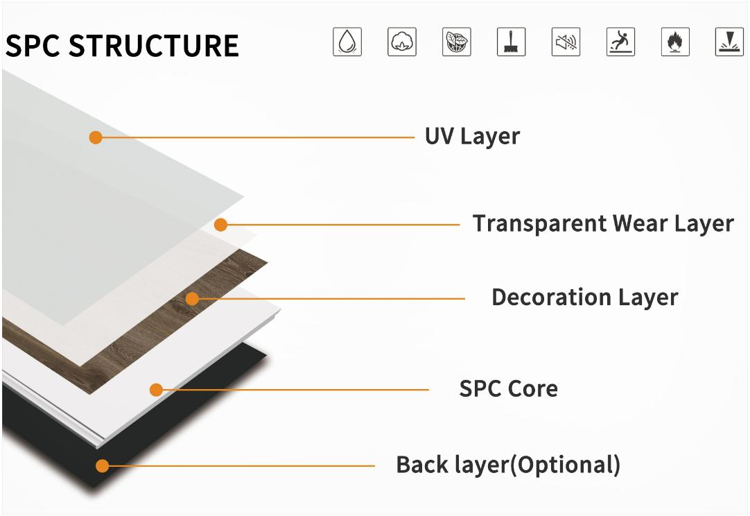 SPC FLOORING