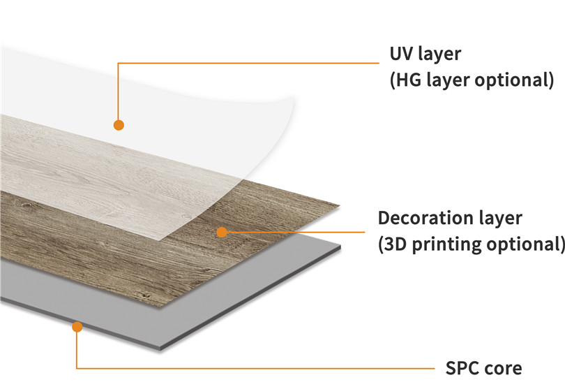 SPC WALL PANEL