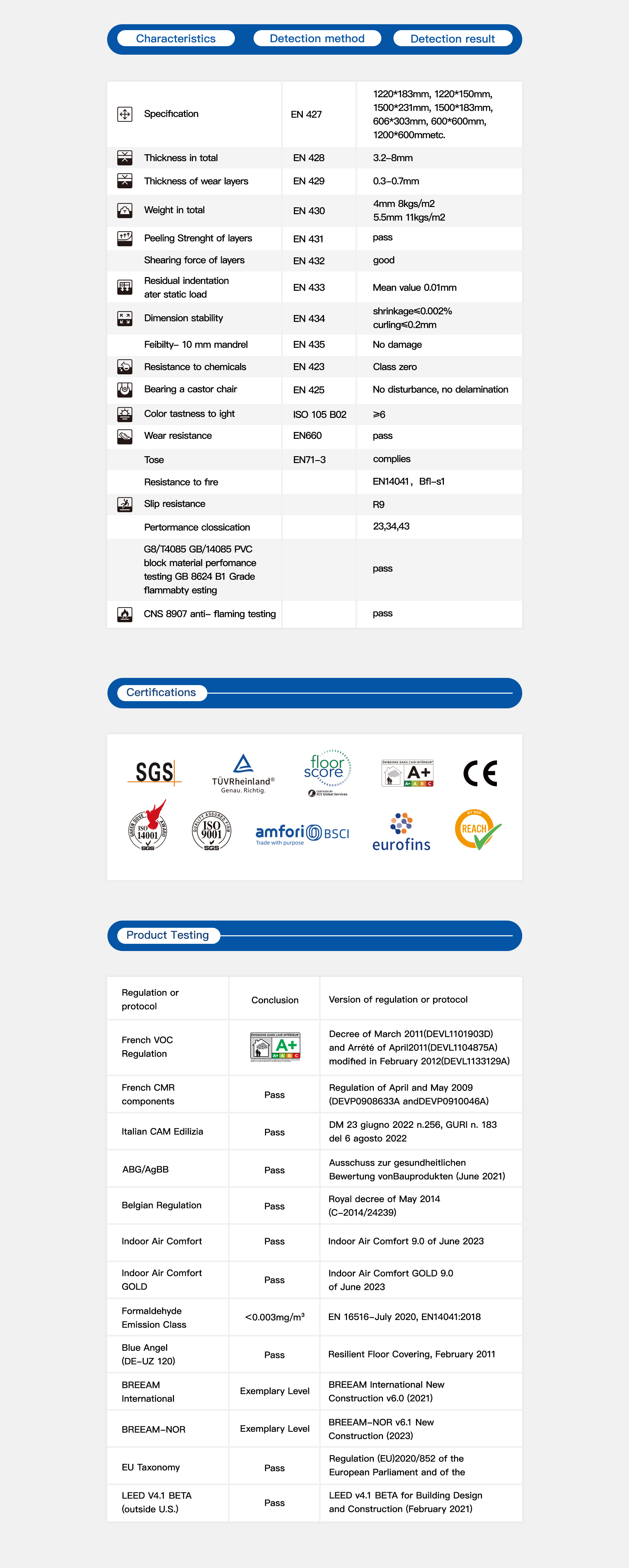 产品详情 - Product Tags